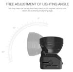 GlowBase Rechargeable Headlight with 180 Azimuth Adjustment Lightweight Head lamp, Rechargeable Headlamp Long Range Feature for Farmers, Fishing, Camping, Hiking, Trekking, Cycling, Running, Caving Headlamps 12